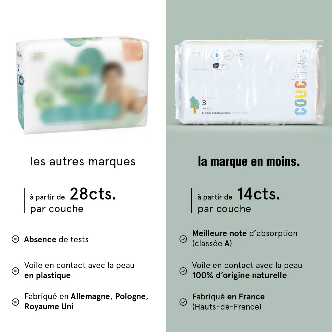 Abonnement couches écologiques - Image 6