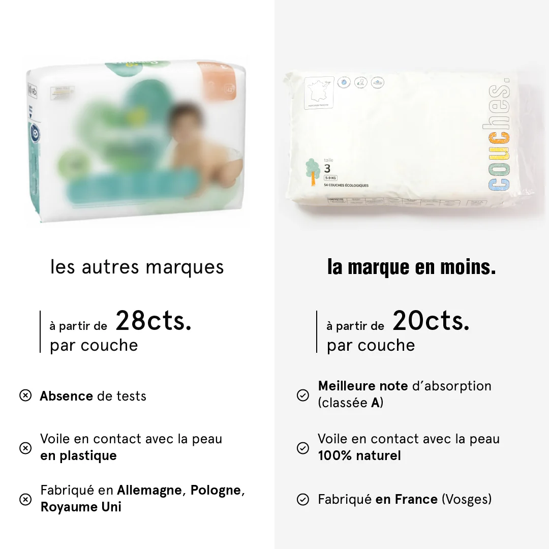 Couches Sachet - Image 8
