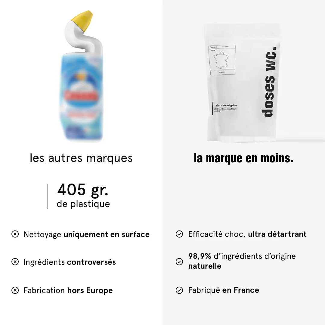 Doses WC - Image 7