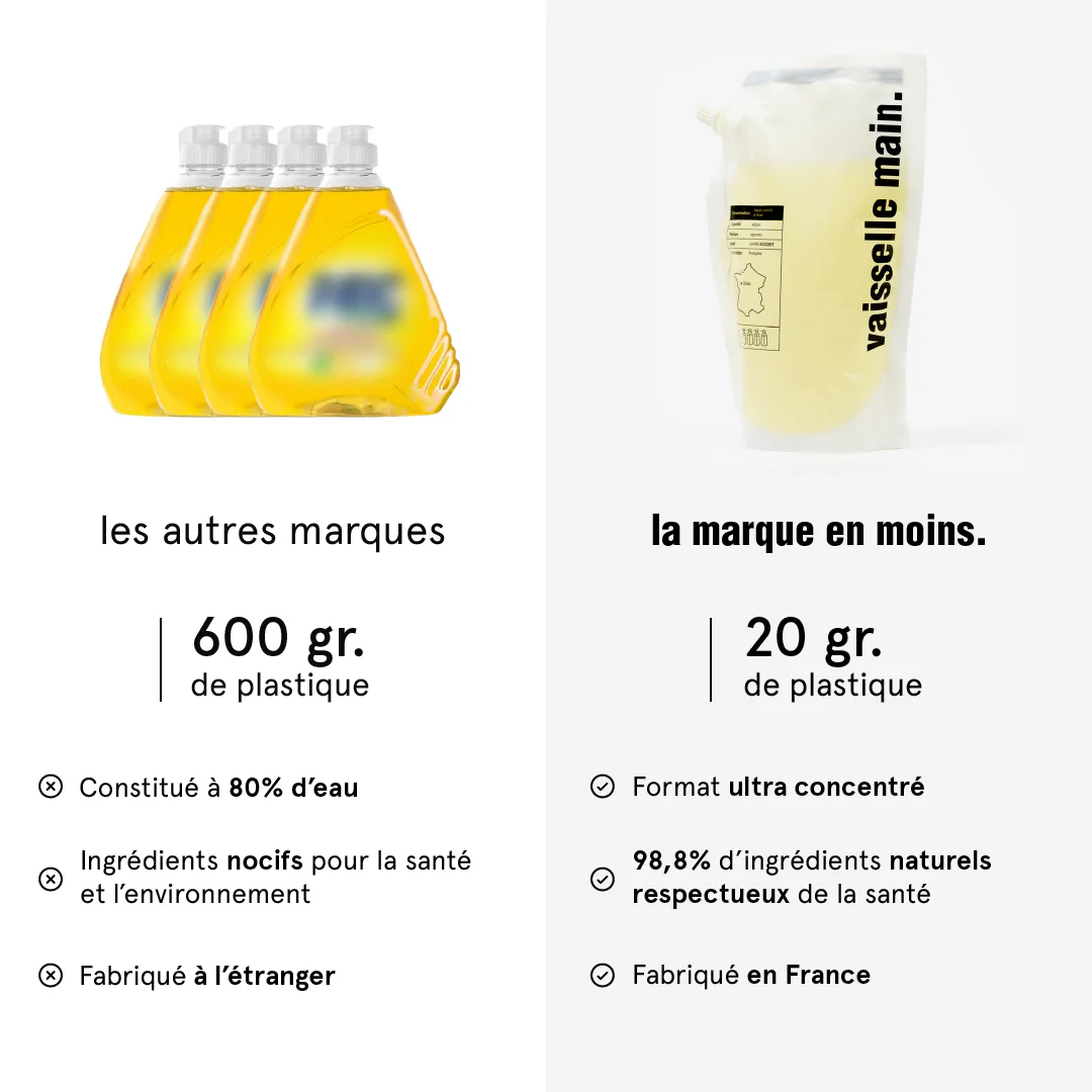 Liquide vaisselle - Image 3