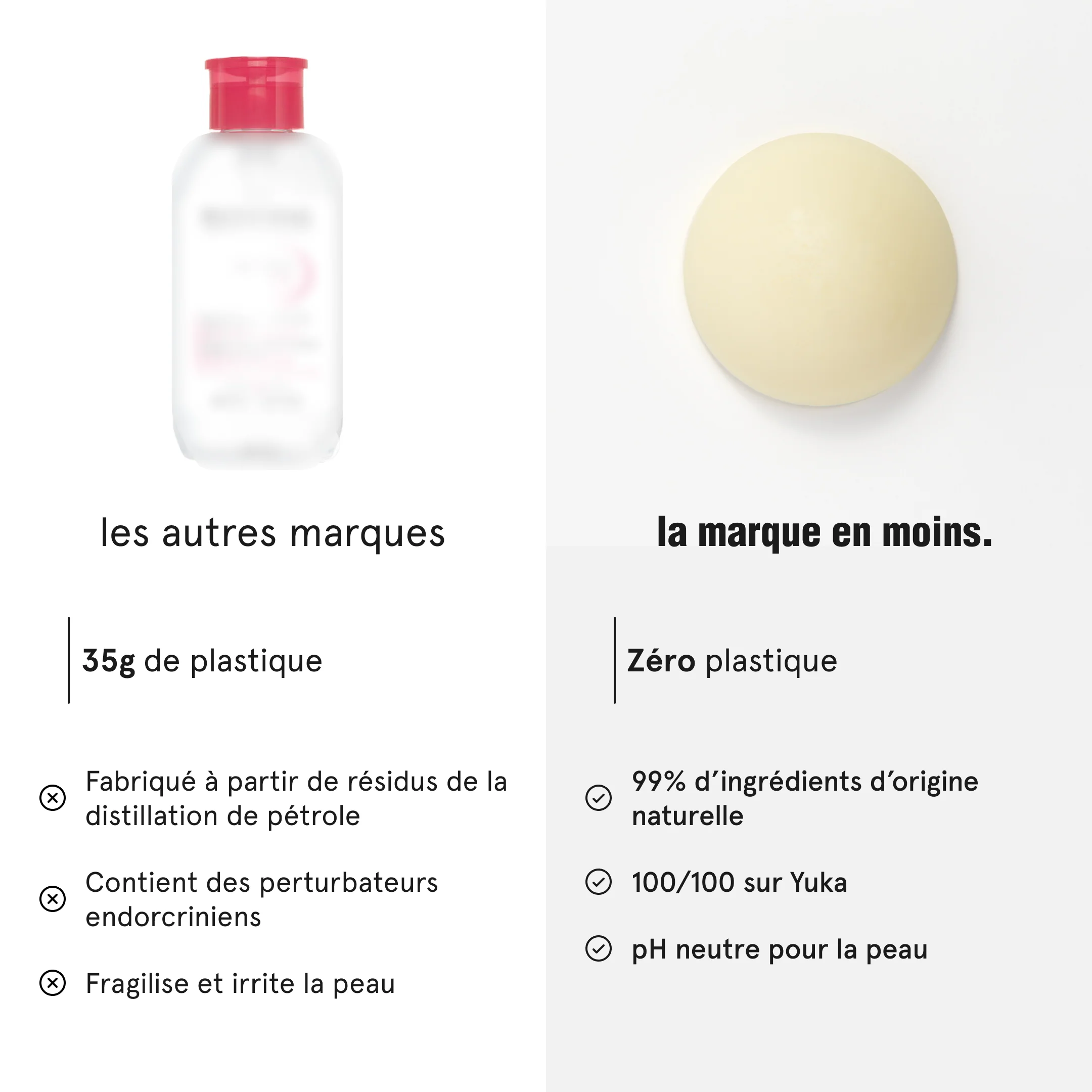 Lait démaquillant solide - Image 4