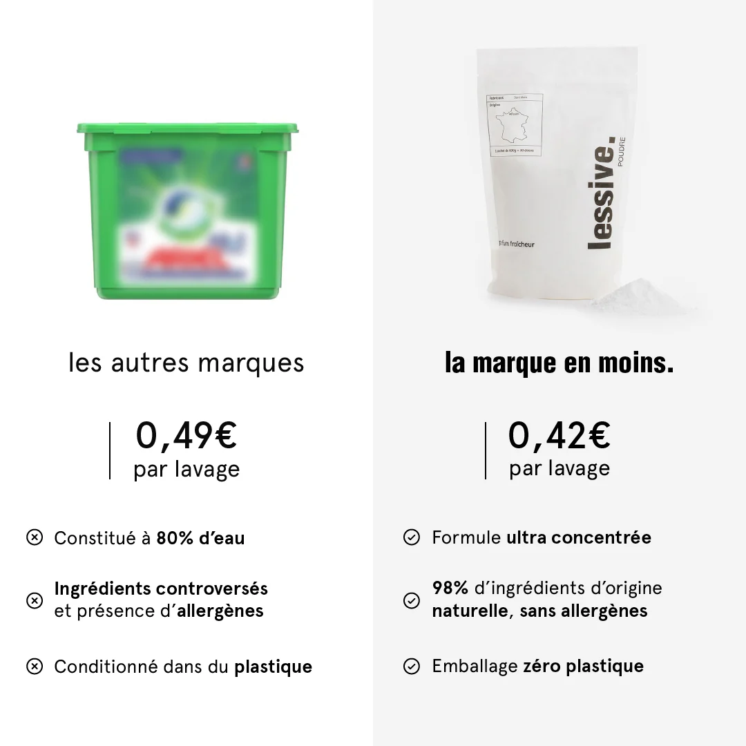 Lessive en vrac - parfum fraîcheur - Image 7