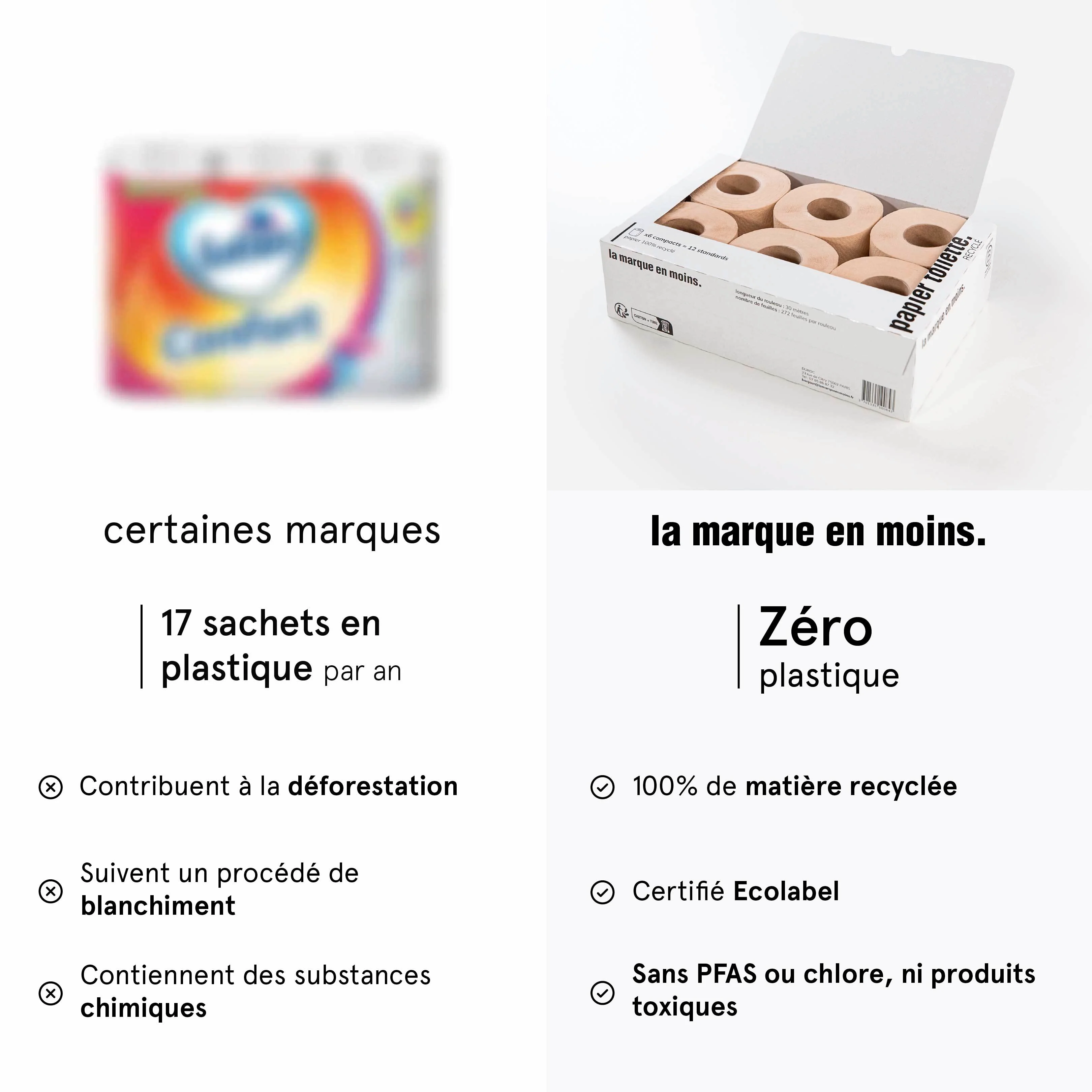 Papier toilette - Image 3