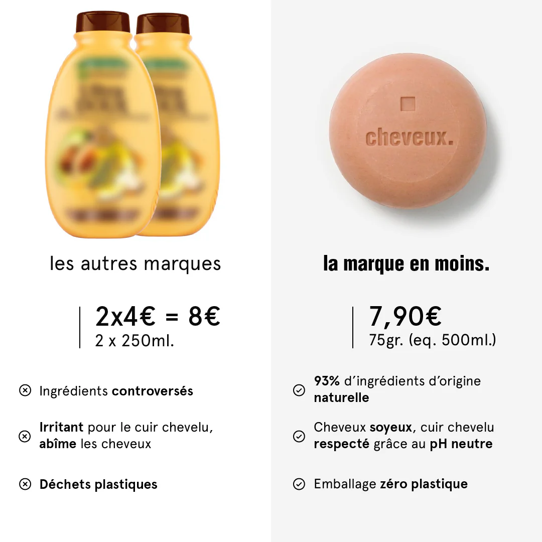 Shampoing solide - Tous Types de Cheveux - Fleurs blanches - Image 6