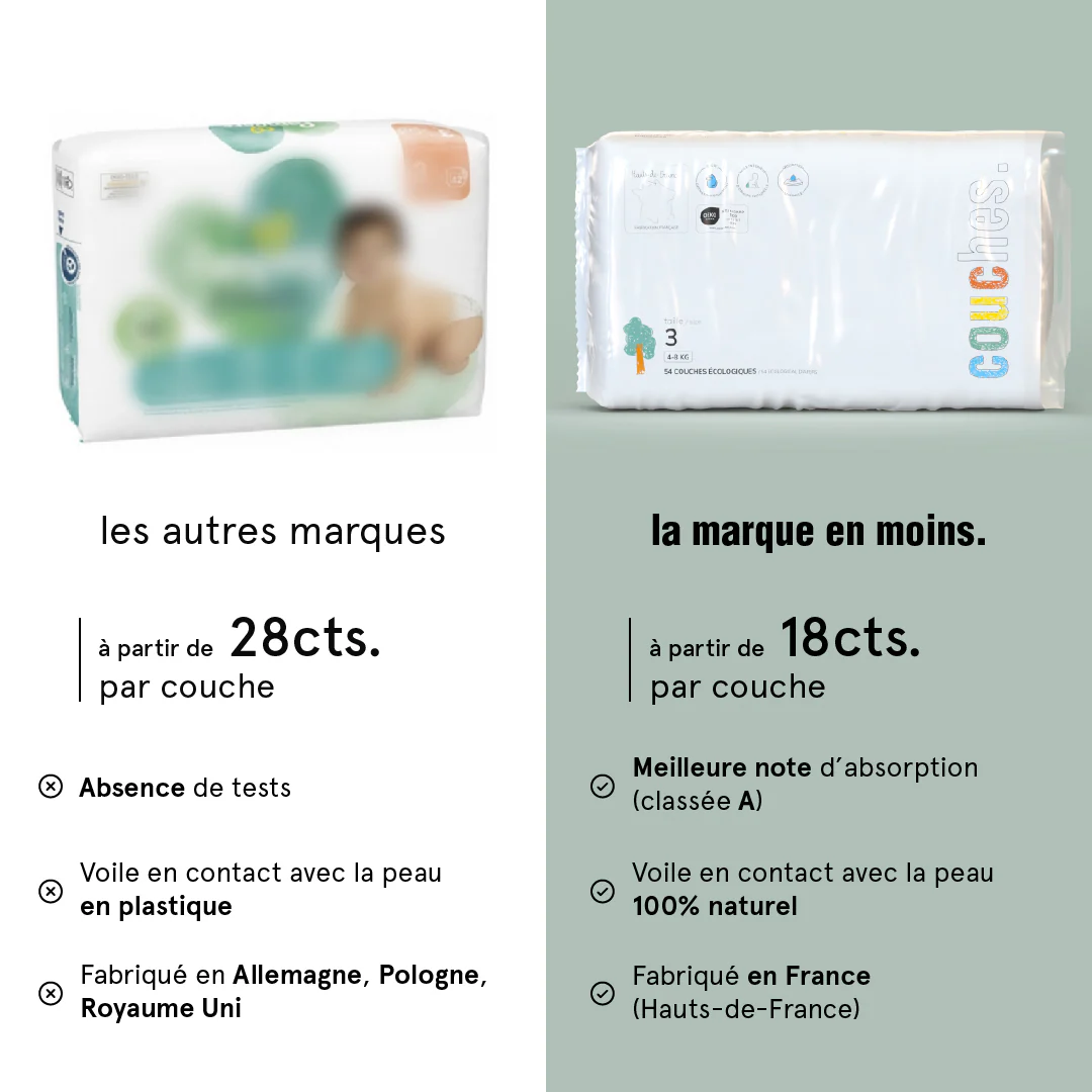 Couches écologiques pour bébé - Image 4